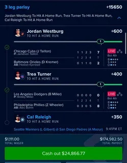 alavancar com consorcio de carro 