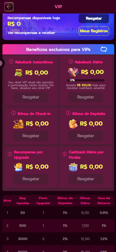 apostas esportivas como sempre ganhar 