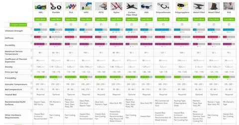 como comprar criptomoedas na stake 