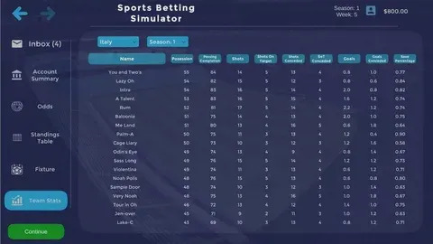 demo gates of olympus x15000 