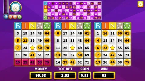 fortune tiger demo bet 100 