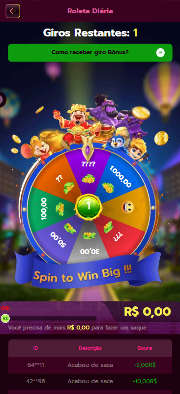 melhor horário para jogar fortune ox hoje de manhã 