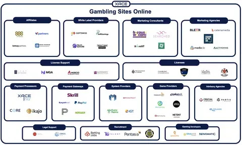 o resultado do campeonato brasileiro hoje 