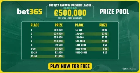 quem está ganhando boulos ou ricardo nunes 