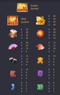 resultados do crazy time 